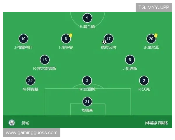 欧冠淘汰赛在即，联赛阵容轮换预测